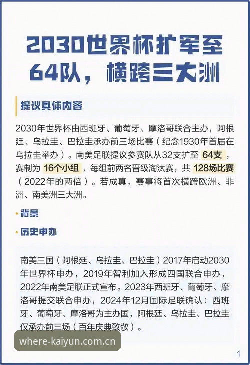 开云体育电脑版 2030世界杯扩军至64队详解:中国男足的绝佳机遇
