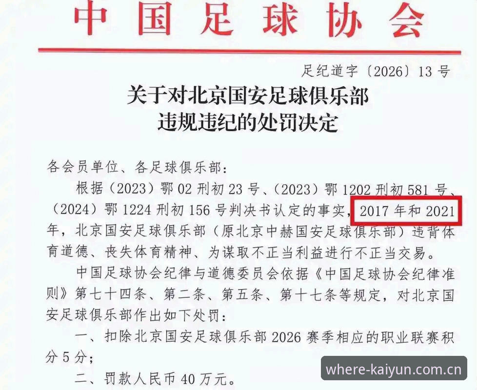 开云体育平台靠谱吗 足协第三批禁足名单最新动态:65人受罚,终身禁足者涉17名从业者