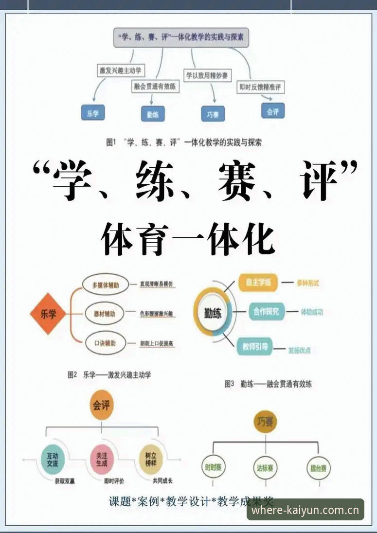 kaiyun官网体育深度评测：开云体育赛事平台功能、使用体验与操作全解析
