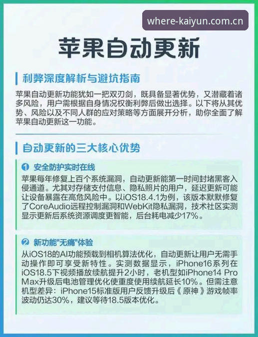 开云苹果版下载iOS版 开云苹果版下载iOS版深度分析:老用户分享真实体验与避坑指南